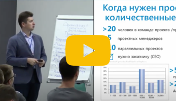 Проектный офис для управления портфелем ИТ-проектов на базе ADVANTA. Кейс Аэрофлота.